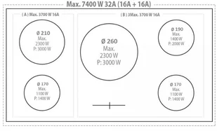 Kuchenka elektryczna Kuchnia indukcyjna LOFRA DOLCEVITA 90 LAVANDA RLVD96MFTE/5l - Kuchenki elektryczne - miniaturka - grafika 7