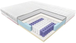 Materac Janpol Enyo Tencel 140x200x24 - Materace - miniaturka - grafika 1