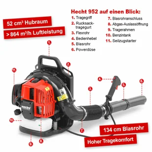 HECHT 952 ODKURZACZ SPALINOWY OGRODOWY DMUCHAWA PLECAKOWA DO LIŚCI - OFICJALNY DYSTRYBUTOR - AUTORYZOWANY DEALER HECHT - Dmuchawy i odkurzacze do liści - miniaturka - grafika 17