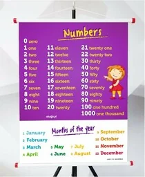 Plansza- Numbers - Pomoce naukowe - miniaturka - grafika 1