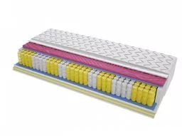 Materac Kieszeniowy Dallas Molet 140x200 cm Dwustronny Średnio twardy Profilowany - Materace Materac Kieszeniowy Dallas Molet 140x200 cm Dwustronny Średnio twardy Profilowany - Materace - miniaturka - grafika 1