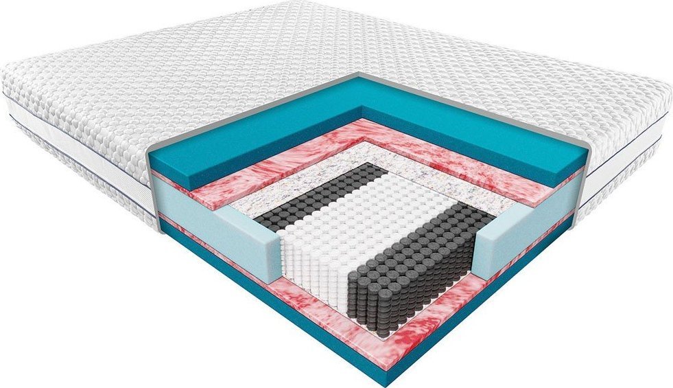 JANPOL Materac Hybris Janpol Sprężynowy ROZMIAR: 120x200 cm, POKROWIEC: Microtencel