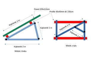 Komplet elementów do wykonania samodzielnie konstrukcji na grunt na 2 panele o wymiarach do 230cm x 115cm i grubości 30mm w pionie - Akcesoria do kolektorów i fotowoltaiki - miniaturka - grafika 1