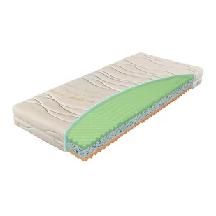 Materasso KLASIK 100x200 - Materace - miniaturka - grafika 1