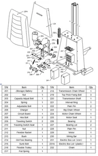 SWARK Wózek podnośnikowy z podestem elektryczny GermanTech + Generator ozonu za 1 złotych! (max wysokość: 1700 mm, udźwig: 100 kg) 99724814 - Wózki magazynowe - miniaturka - grafika 10