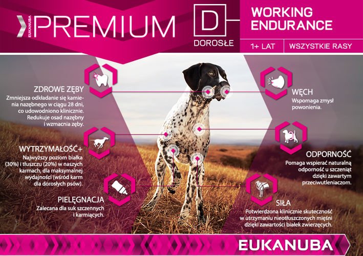 Eukanuba Adult Premium Performance Working&Endurance 15 kg