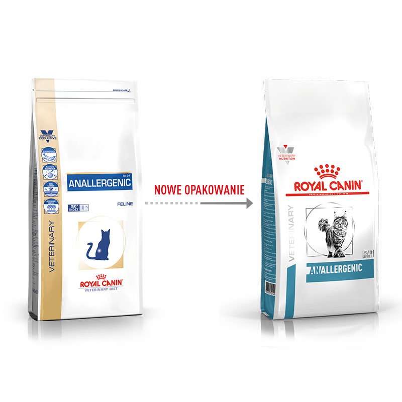 Royal Canin Anallergenic AN24 2 kg