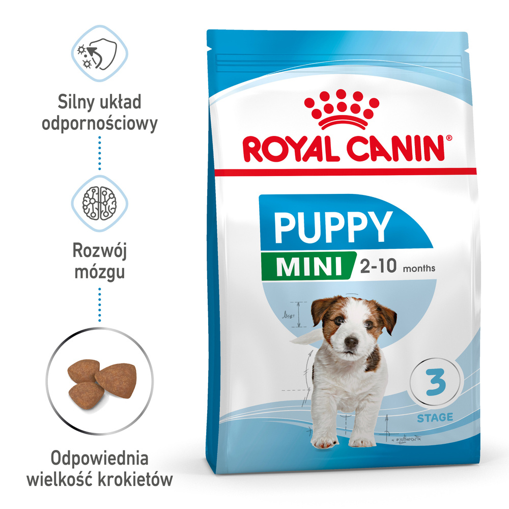 Royal Canin ROYAL CANIN Mini Junior 800g 172610