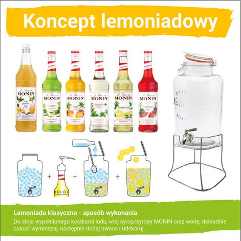 MONIN Koncept Lemoniadowy Monin Słój + syropy do lemoniady o smaku ogórkowym 6316-uniw