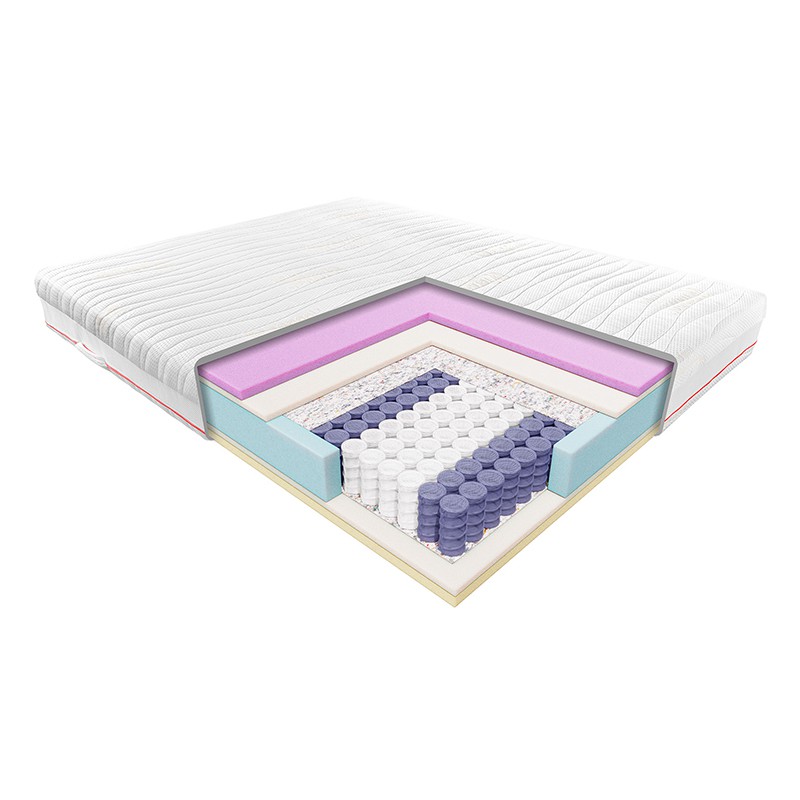 Materac ENYO JANPOL kieszeniowo – piankowy : Rozmiar - 200x200, Pokrowce Janpol - Tencel