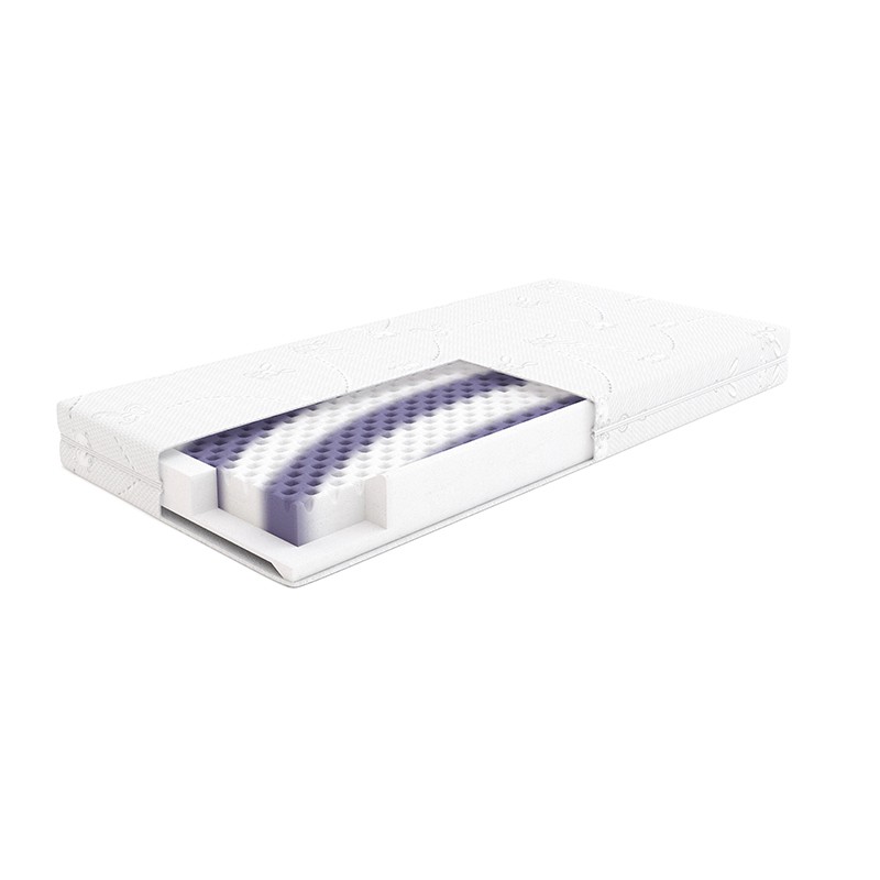 Hilding Safety Smyk 60x120