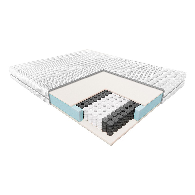 Janpol Materac KLIO 120x190