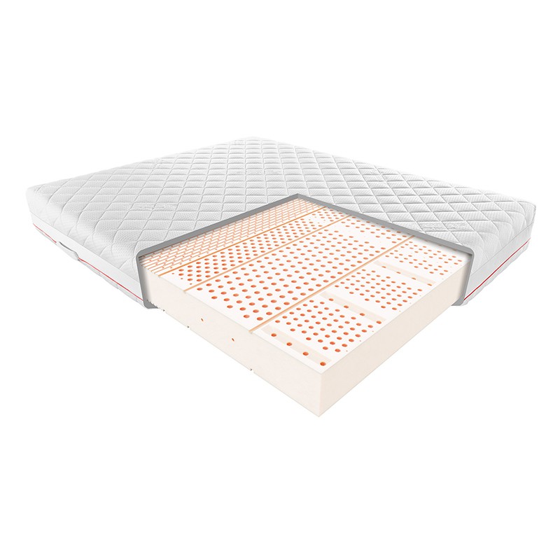 Materac DEMETER JANPOL lateksowy : Rozmiar - 140x190, Pokrowce Janpol - Silver Protect I  I Raty