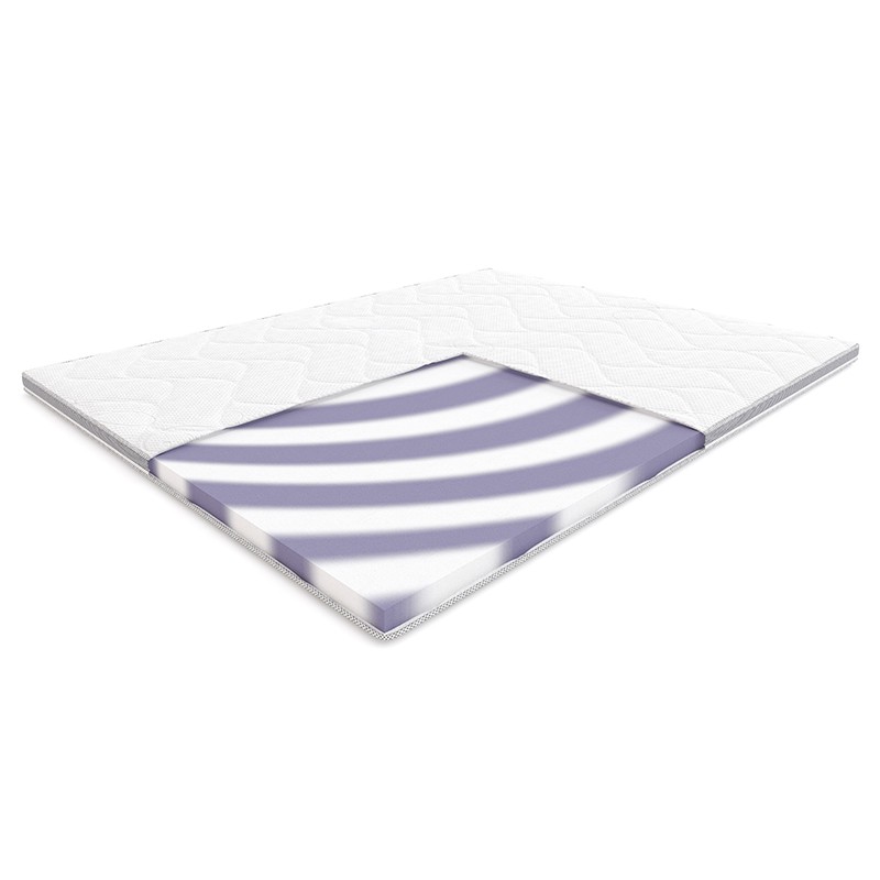 Hilding Materac  BASS 180x200