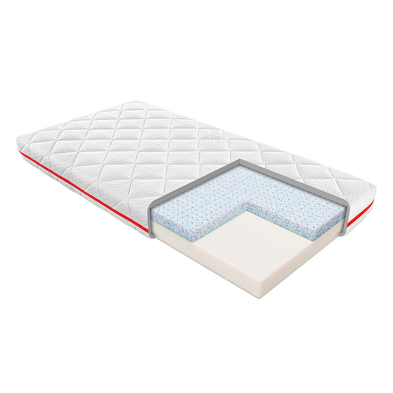 Janpol Materac LIO 80x160