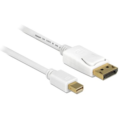 Kabel Displayport Mini(m)->displayport(m) V1.2