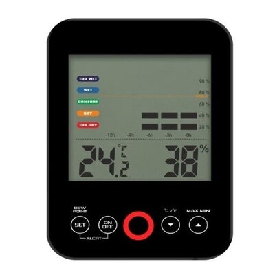 Biowin 170603