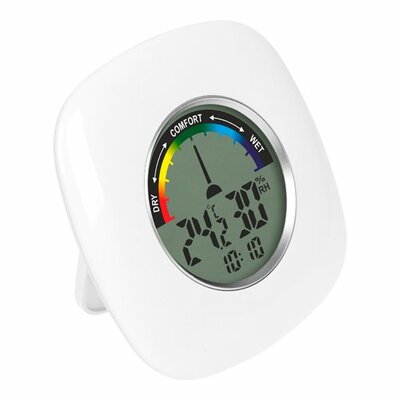 Biowin 170604