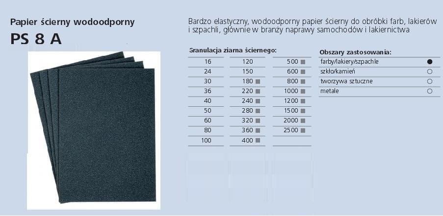 Klingspor Arkusze Wodoodp. gr.1000 PS8A 5273