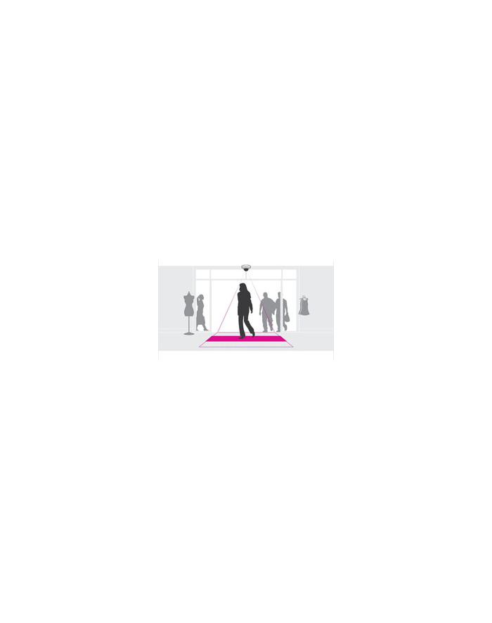 Axis Communication AB AXIS PEOPLE COUNTER E-LICENSE