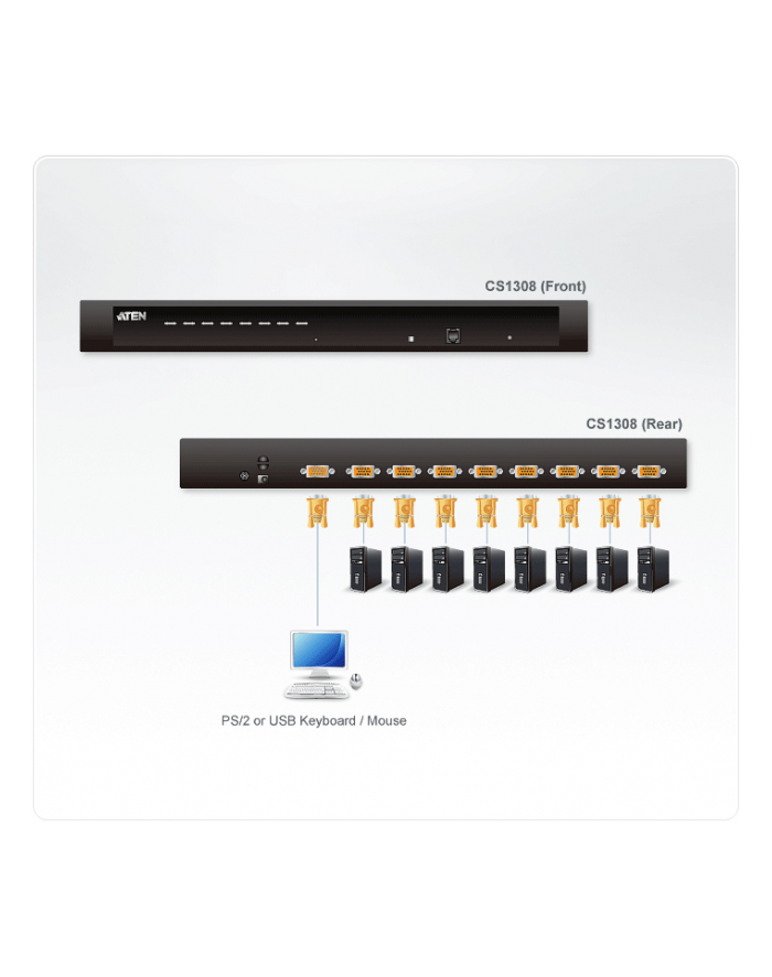 ATEN KVM 8/1 USB PS/2 OSD 19'' CS-1308