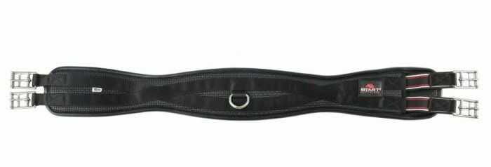 START Popręg profilowany PCV