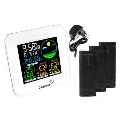 Biowin 260608