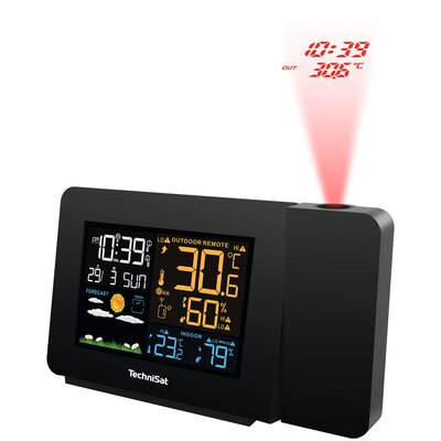 Technisat iMeteo P1