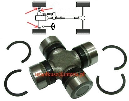 Krzyżak półosi z ABS Jeep Grand Cherokee -1998