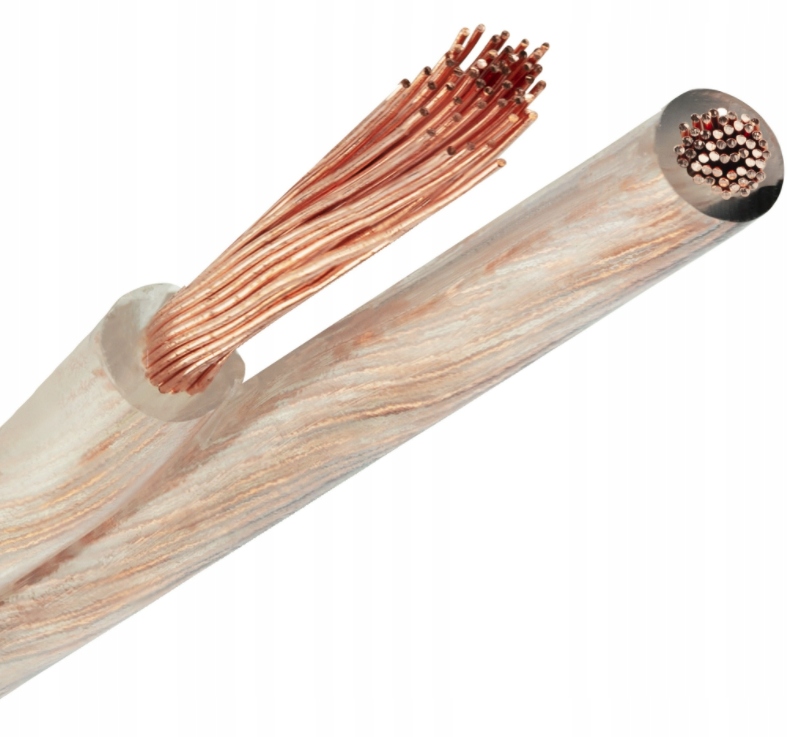 Kabel przewód głośnikowy 2x4mm Czysta Miedź Ofc