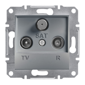 Gniazdo antenowe Schneider Asfora EPH3500162 RTV-SAT końcowe 1dB stalowe