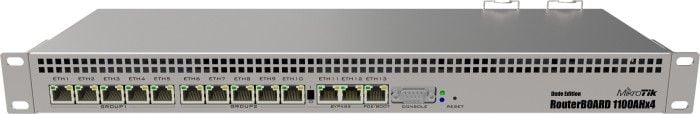 MikroTik RB1100AHx4 RB1100DX4