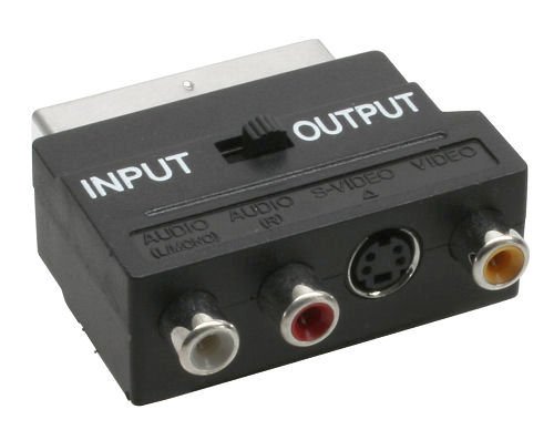 InLine Adapter AV Eurozłącze na 3x CINCH + S-VHS Czarny 89953