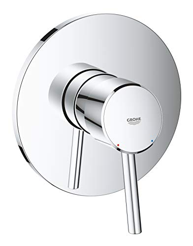 Grohe 24053001 Concetto OHM trimset shower