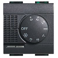 Legrand L4692 miernik temperatury