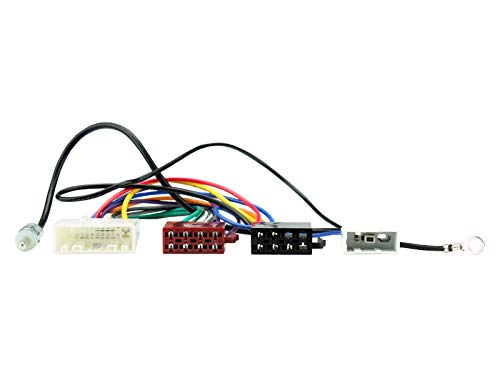 Connects2 CT20NS06 akcesoria samochodowe