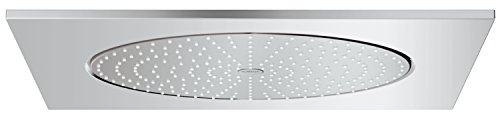 Grohe 27286000 RSH F-series 20
