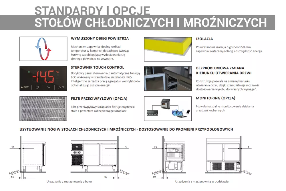 DORA METAL Stół chłodniczy DM - 94003 3 - komorowy 1453-uniw