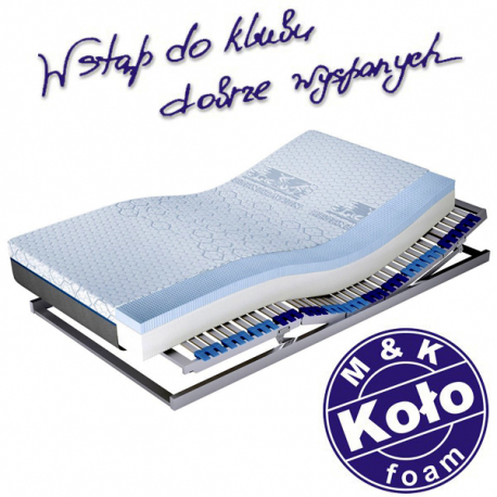  MEDIVIS TALALAY BLUE 180x200 