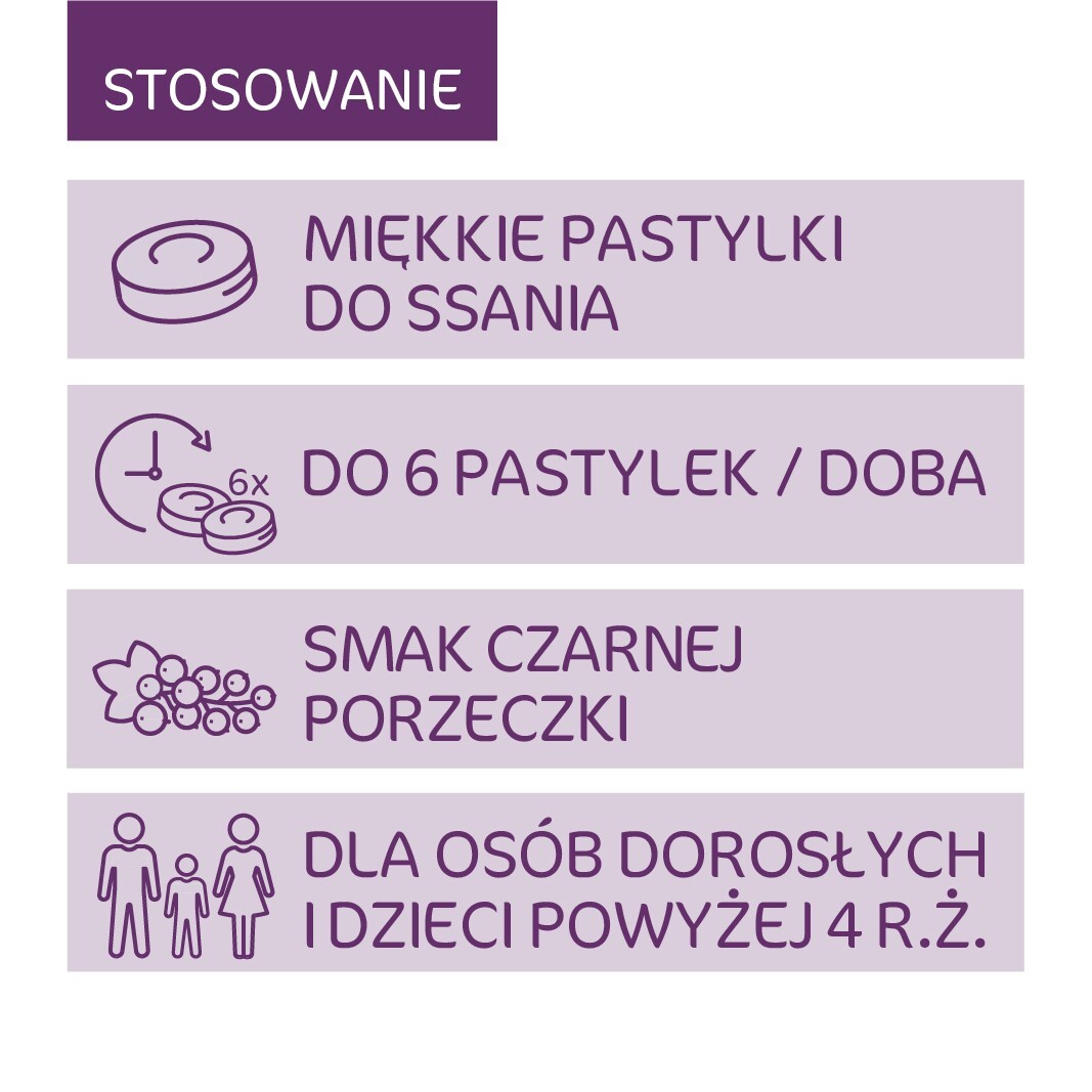 TITLIS SPÓŁKA Z OGRANICZONĄ ODPOWIEDZIALNOŚCIĄ ZINIQ Porost islandzki + Witamina C 36 pastylek do ssania