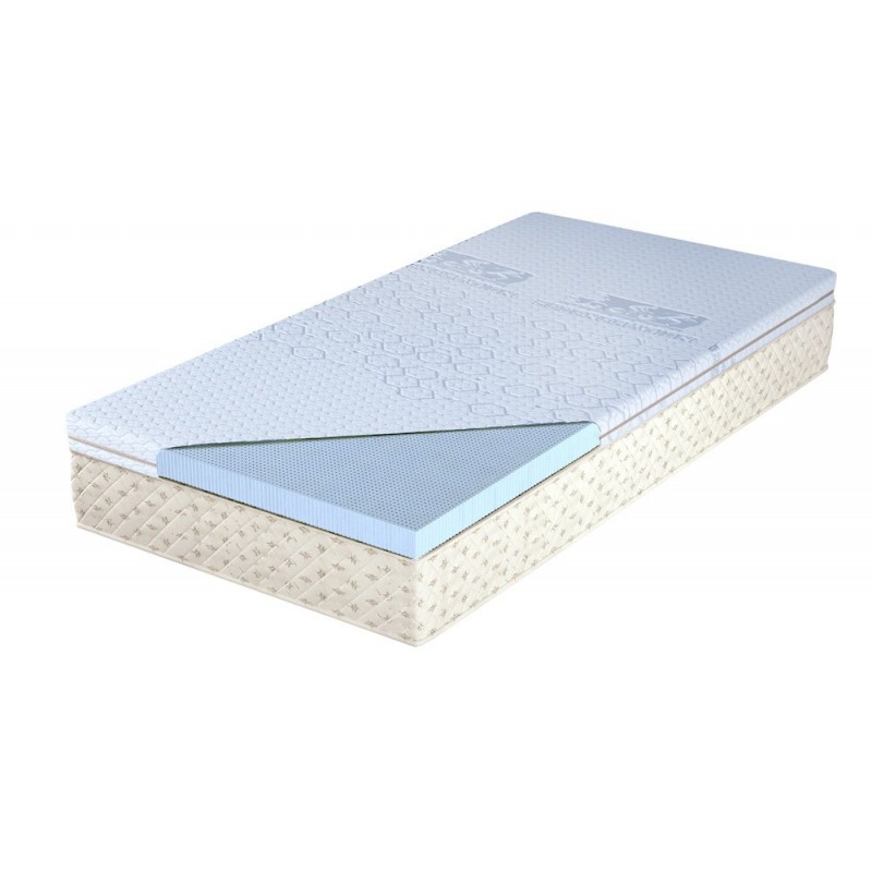 M&K Foam Koło   Materac nawierzchniowy Lateksowy Blue Intuition ExC 80x200 
