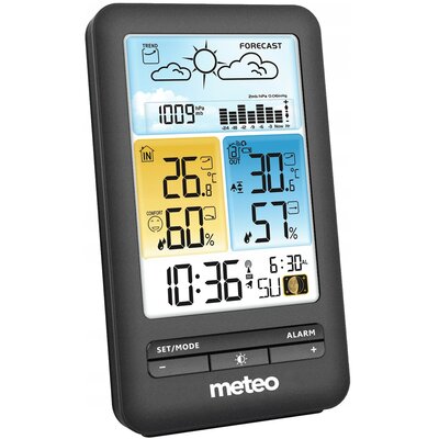 Meteo SP98