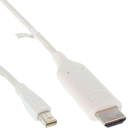 InLine Kabel Mini DisplayPort HDMI Biały 1.5m 17176I