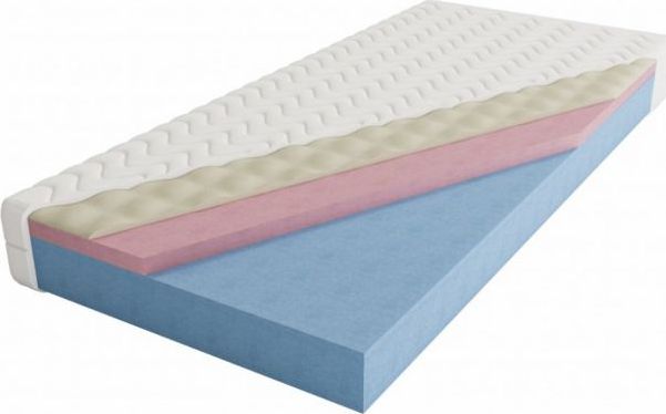 Lumitex Materac piankowy / termoelastyczny SUPERB 120x200 LUMITEX