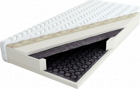 Lumitex Materac niestandardowy bonellowy Albina 90x180 LUMITEX