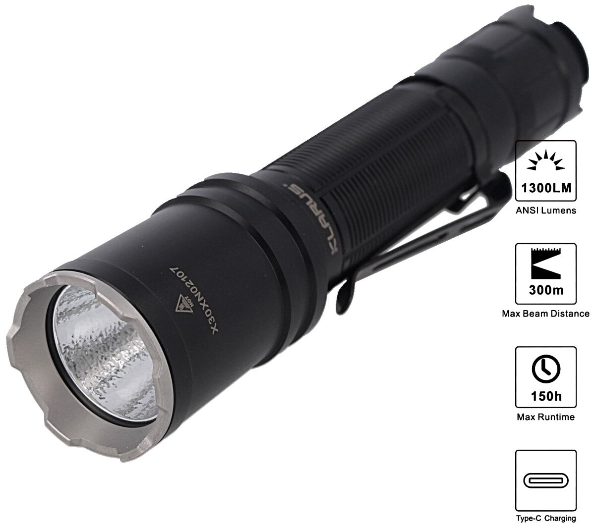 Latarka Klarus 1300lm, 18650 / 2600mAh Super-Bright Dual-Switch Tactical Flashlight (XT11R)