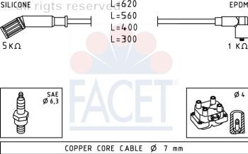 Facet 4.8694 zestaw przewodów zapłonowych