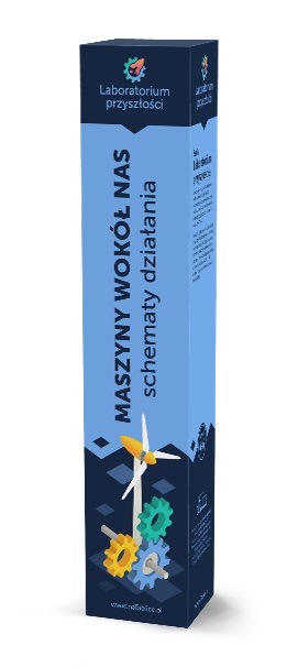 Laboratorium przyszłości. Maszyny wokół nas - schematy działania