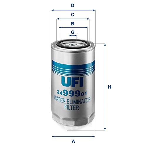 UFI 24.999.01