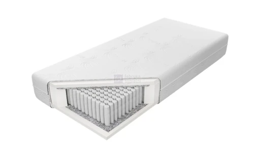 Koło M&K Sonet 160x200